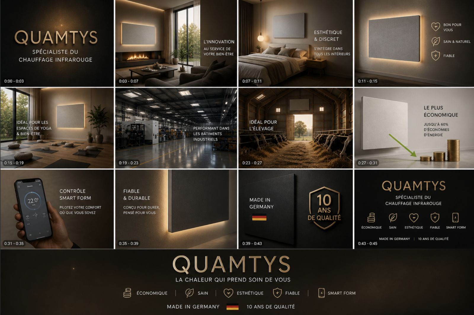 QUAMTYS gamme complète